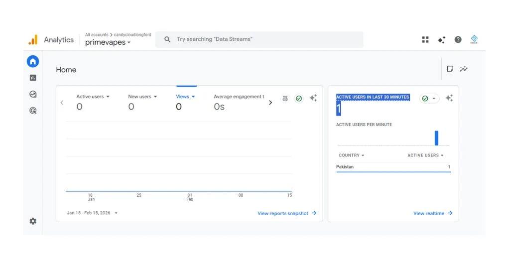 Before SEO - Low impressions and clicks