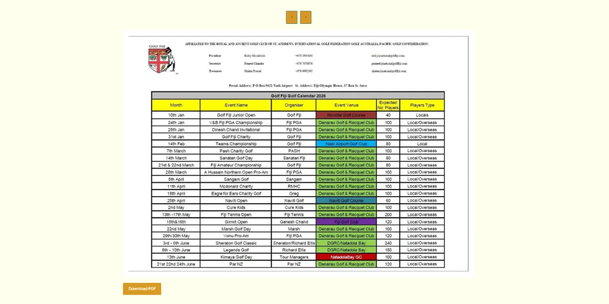 National Golf Fiji - Custom Event Plugin Dashboard