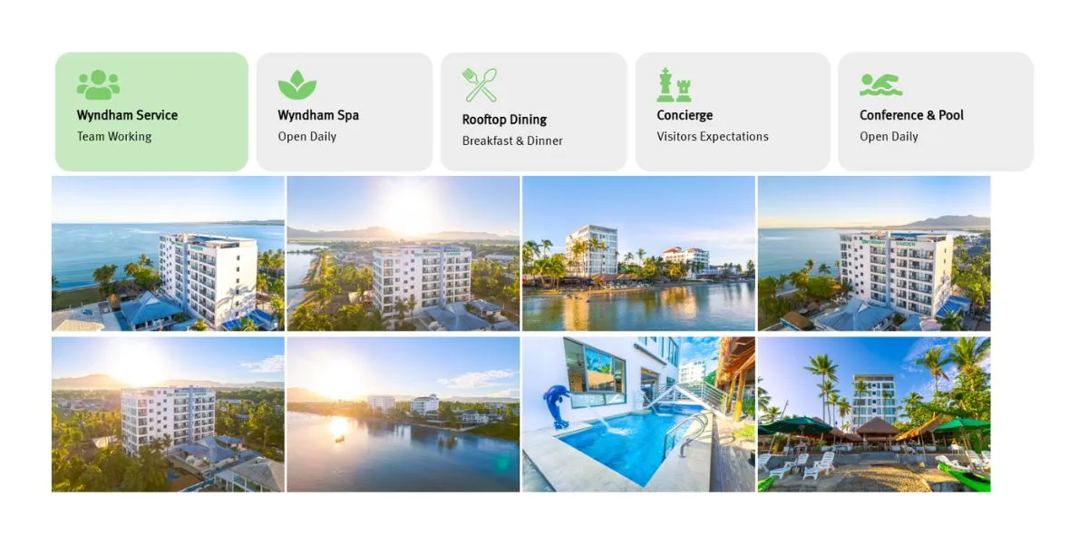 Wyndham Garden Wailoaloa Fiji - Amenities and Services
